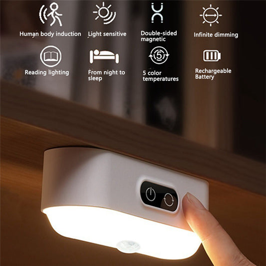Dormitory Eye Protection Desk Light – LED Night Lamp with Battery