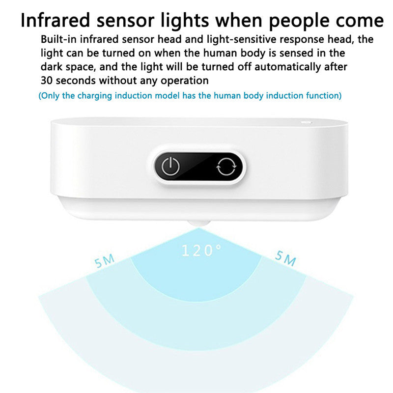 Dormitory Eye Protection Desk Light – LED Night Lamp with Battery