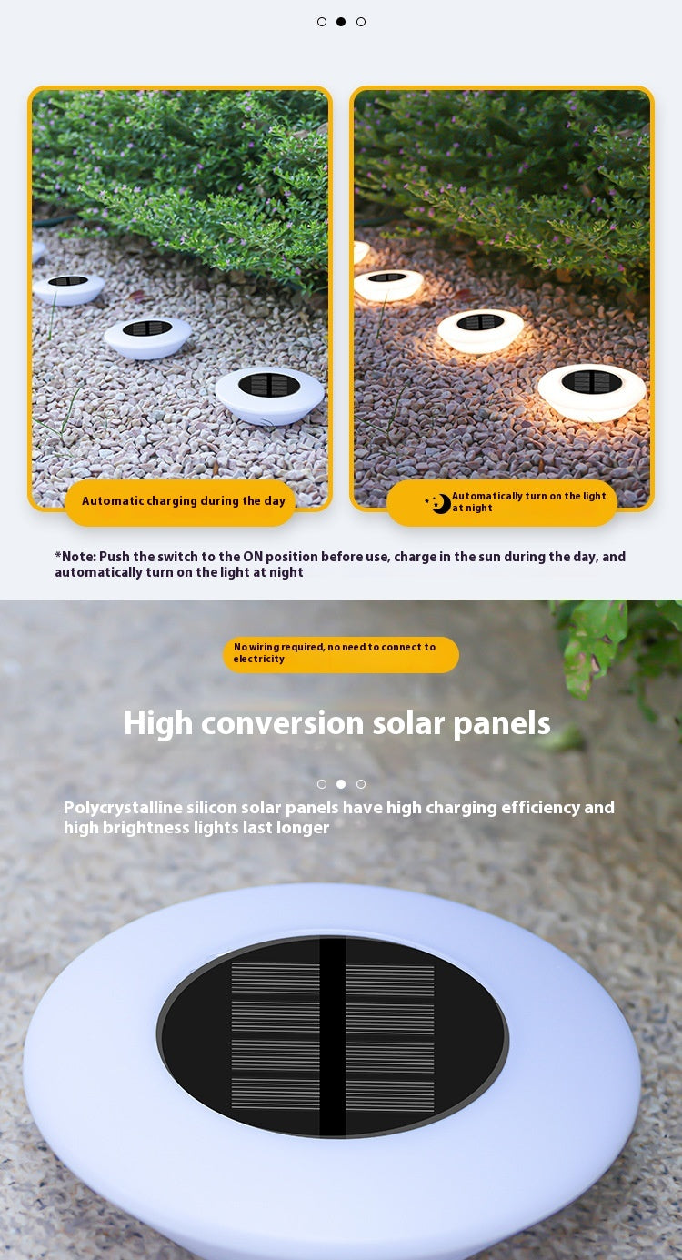 5W Solar Lawn Lamp – Outdoor Rainproof Courtyard Light