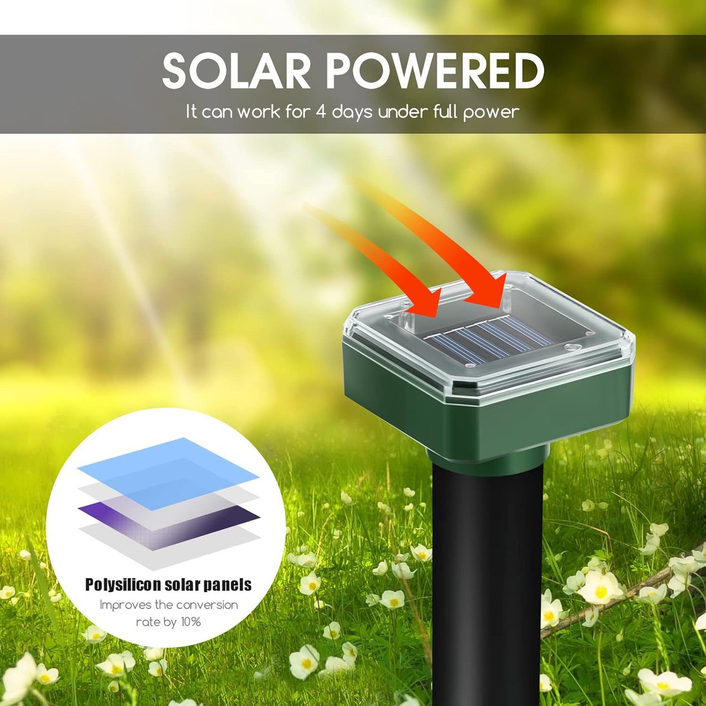Solar Mini Square Ultrasonic Mouse Expeller – Outdoor Waterproof Pest Control