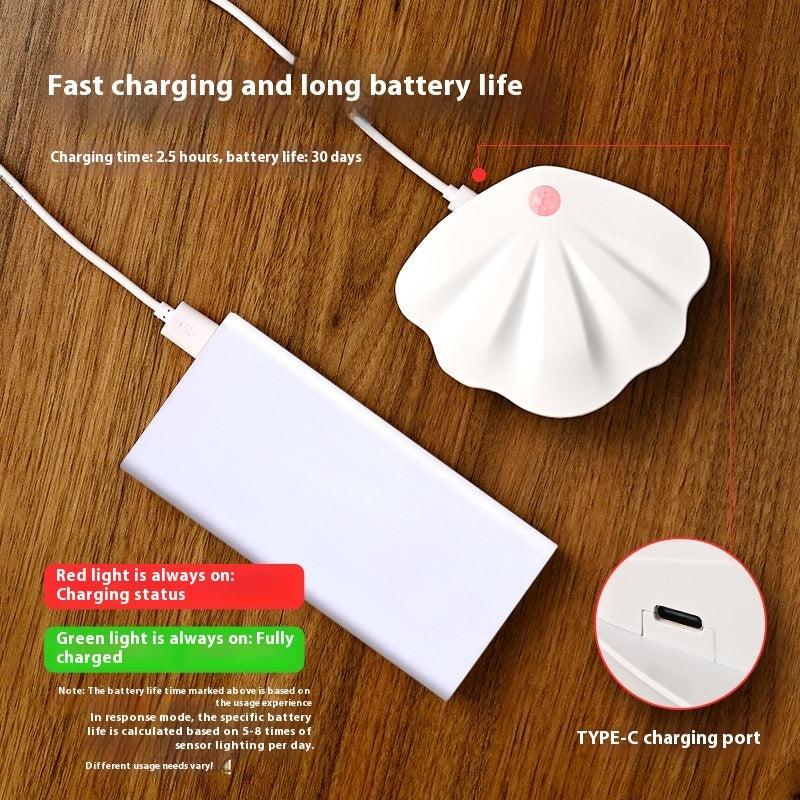 Smart LED Infrared Sensor Night Light – USB Type-C Rechargeable Lamp