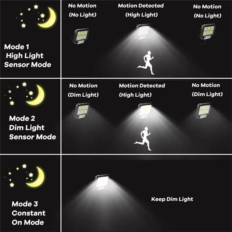 Rechargeable Infrared Sensor Night Light – Nordic Seagull Design for Hallway & Stairs